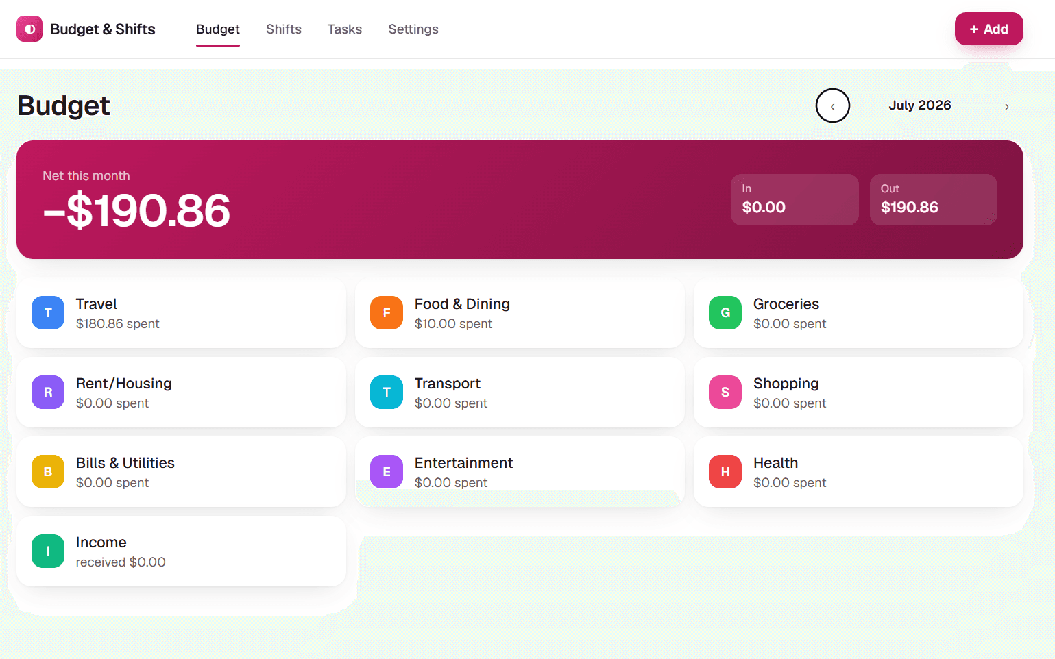 Budget & Shifts interface